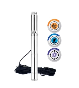 Bemutatkoznak az IBO IBQ sorozat csőkút szivattyúi