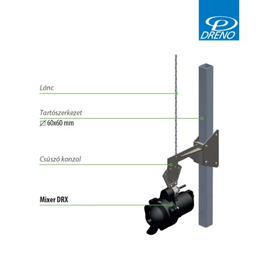 DRX INOX csúszkás tartó | DRENO Kiegészítő