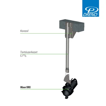 DRX INOX tartó | DRENO Kiegészítő