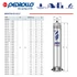 Kép 2/2 - 4" Pedrollo 4SR4/22 S (motor nélkül) csőbúvár szivattyú lebegő járókerékkel