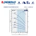 Kép 2/4 - 4" Pedrollo 4SR1/15 S - 4PS csőbúvár szivattyú