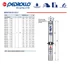Kép 3/4 - 4" Pedrollo 4SR6/17 S - 4PD csőbúvár szivattyú