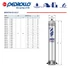 Kép 2/2 - 4" Pedrollo 4SR8/7 S (motor nélkül) csőbúvár szivattyú lebegő járókerékkel