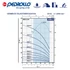 Kép 2/4 - 4" Pedrollo 4SR6/13 S - 4PD csőbúvár szivattyú